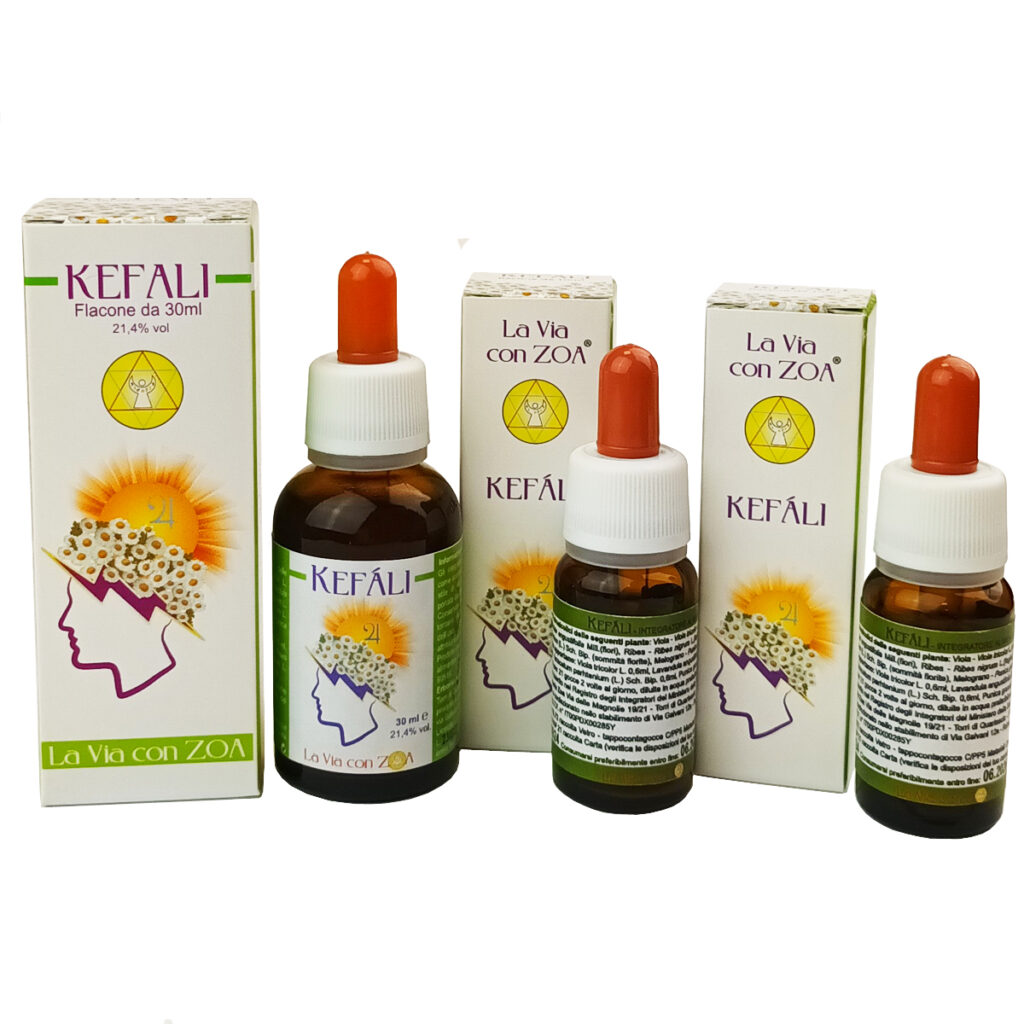 KIT KEFALI - Tensioni localizzate di Testa Collo e Spalle